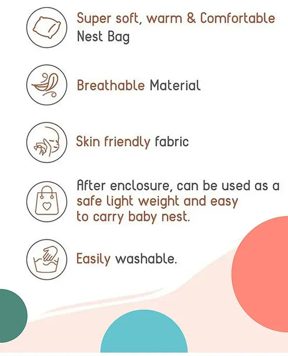 detailed description about product